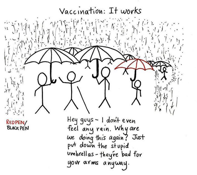 Anti-Vaxxers in a nutshell