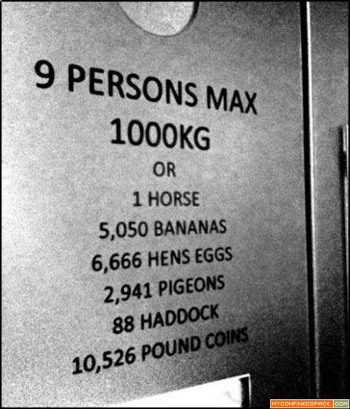Elevator weight limit