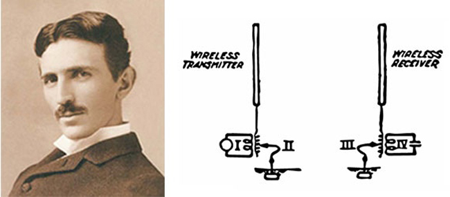 Nikola Tesla's Wireless Power System