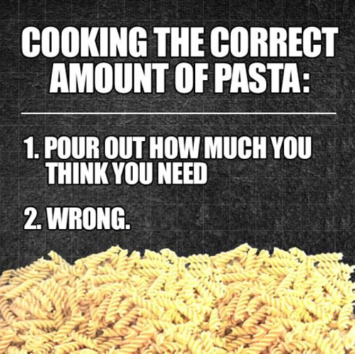 Correct amount of pasta