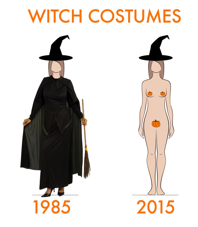 Witch Costume - Then and Now