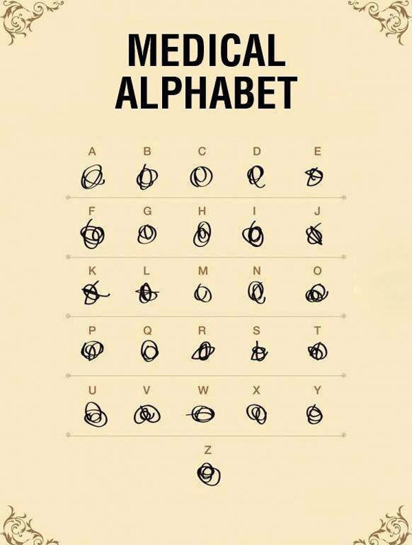 Medical Alphabet