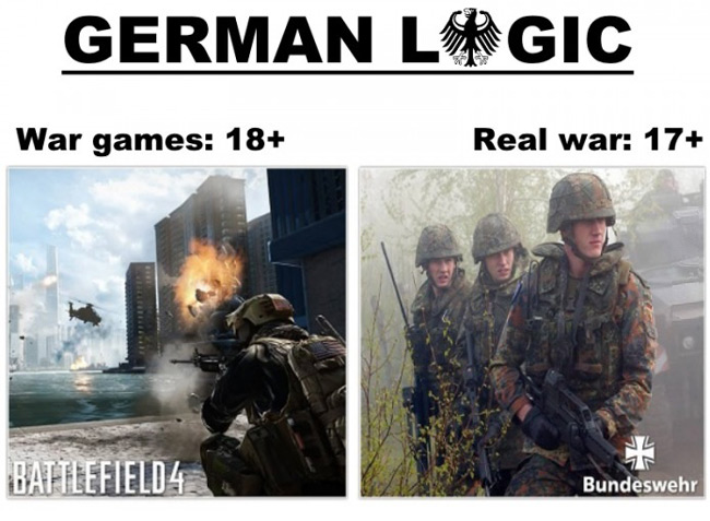 German logic