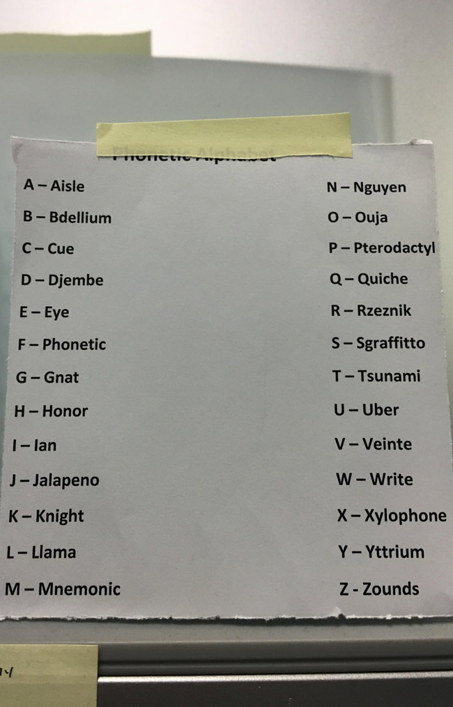 Saw this Phonetic Alphabet on my coworker's desk