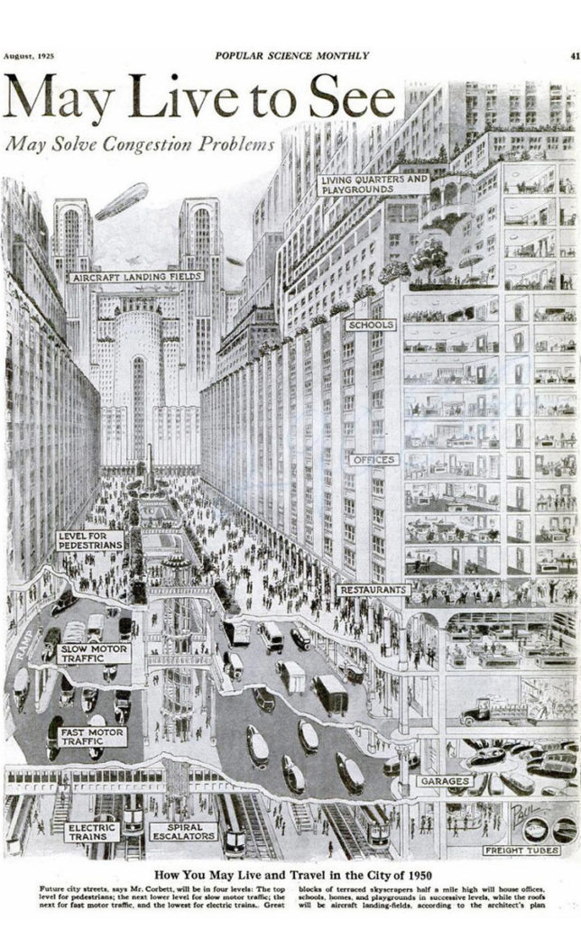 How 1925 envisioned the future