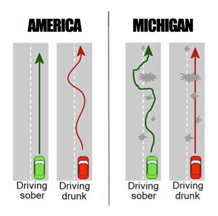Driving sober vs drunk in Michigan