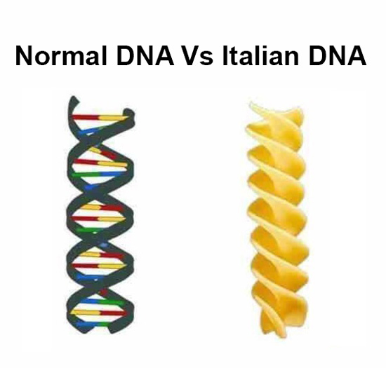 Normal DNA vs Italian DNA