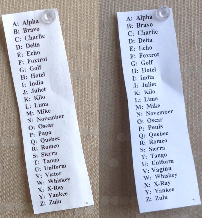 My coworker has a phonetic alphabet cheat sheet for phone calls. He's in for a surprise