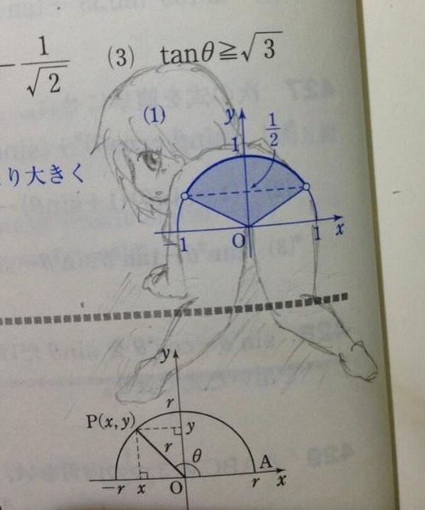 Japanese high school kids' doodling