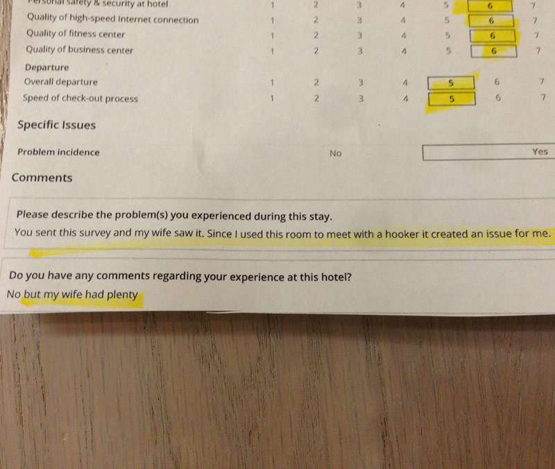 Hotel Room Survey...