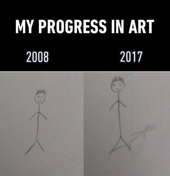 My progress in art