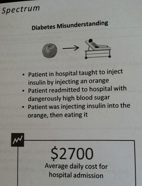 Diabetes misunderstanding