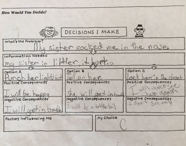 I found this decision tree my boyfriend made in 3rd grade