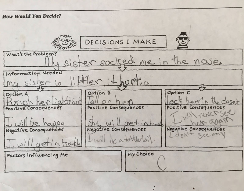I found this decision tree my boyfriend made in 3rd grade