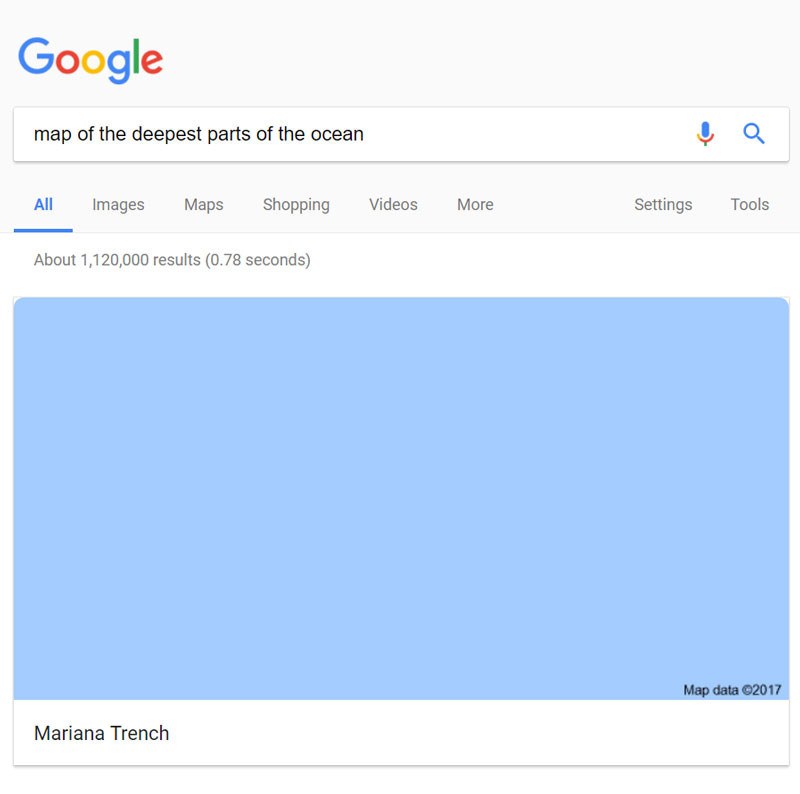 Thanks a lot, google