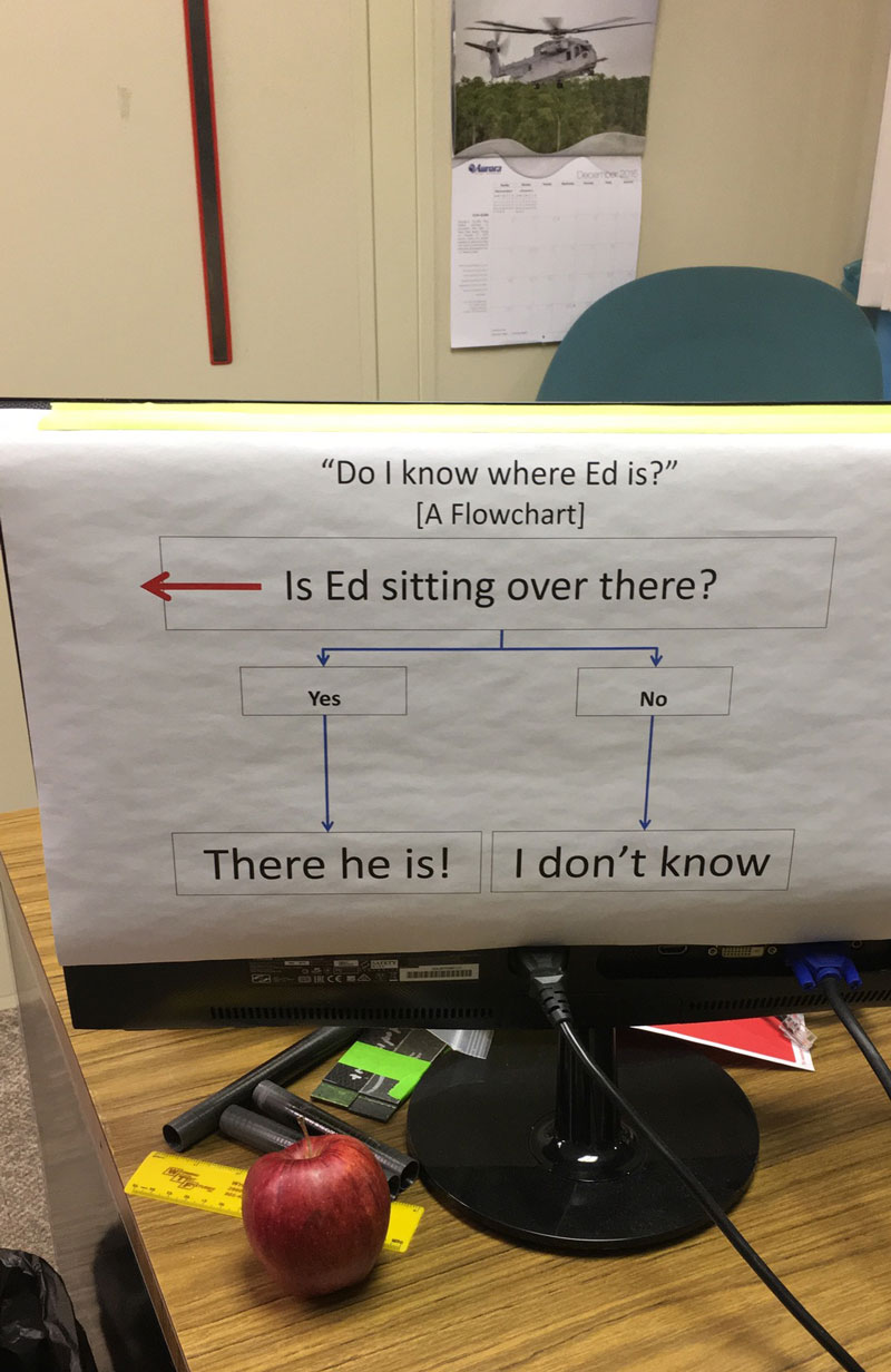 A co-worker got tired of people asking where Ed is...
