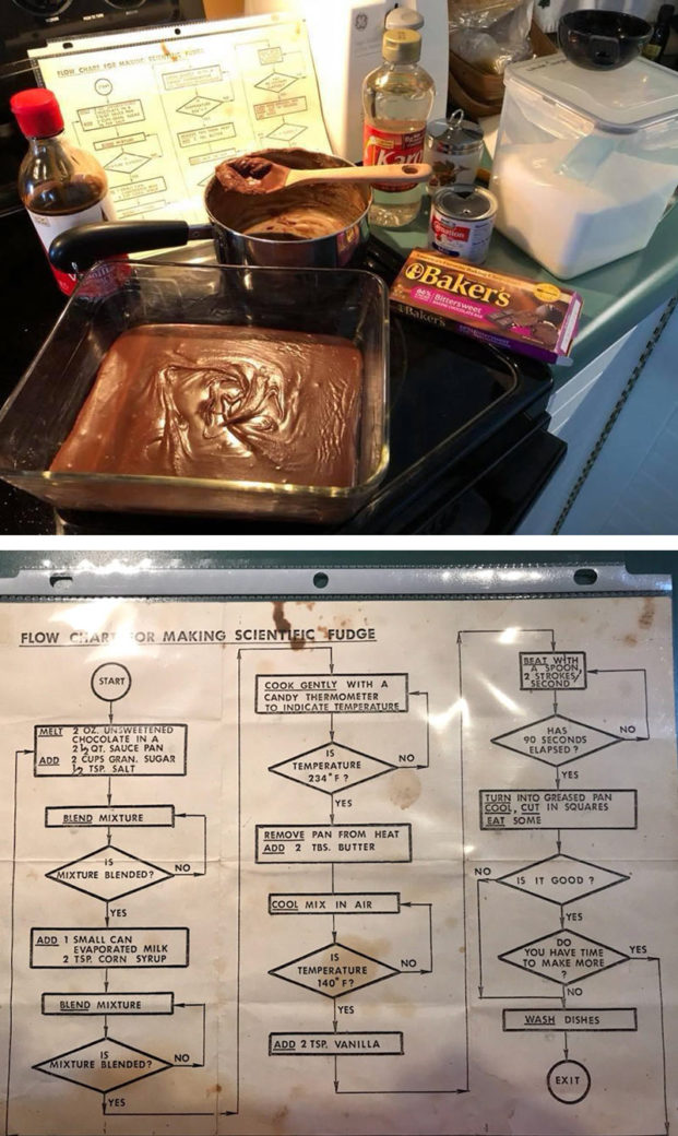 My dad makes fudge from a 50 year old flow chart from his father who was a chemist