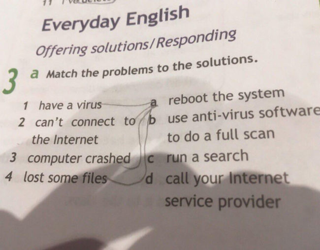Computer problems and solutions