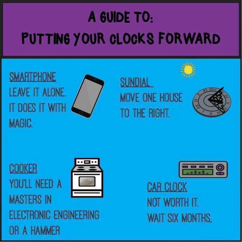 A guide to putting your clocks forward Odd Stuff Magazine