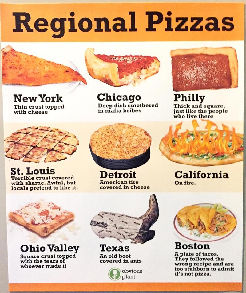 Regional Pizza Guide