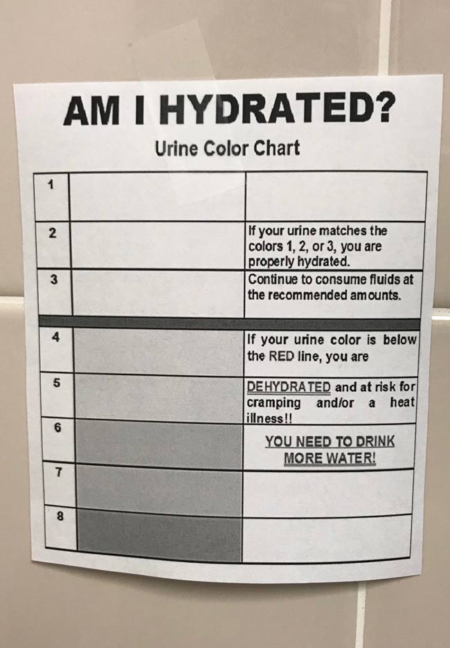 This was posted in a public restroom and it's in black and white