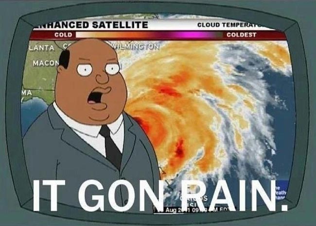 North South Carolina weather right now