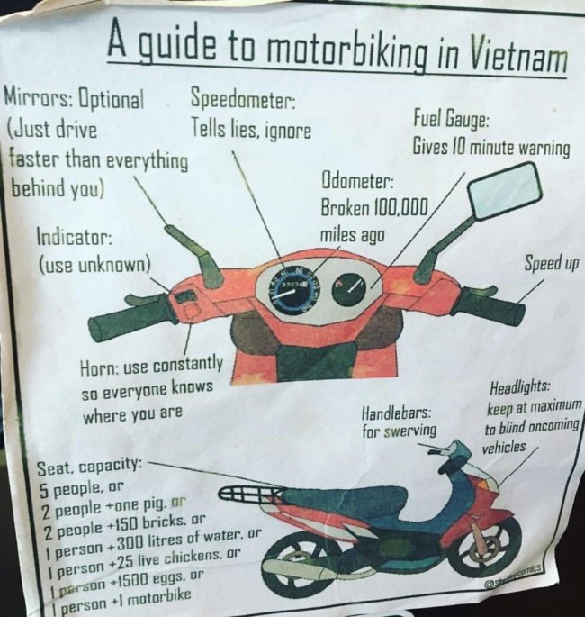 If you've been to Vietnam, you know