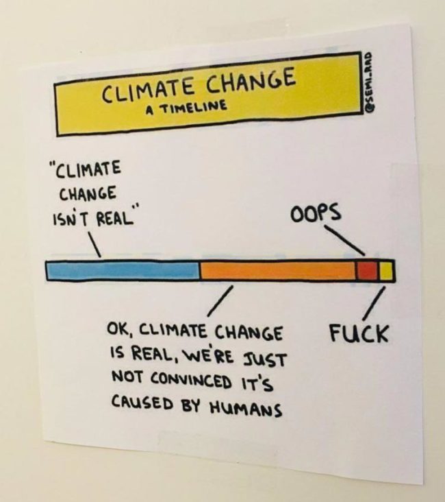 A handy climate change guide