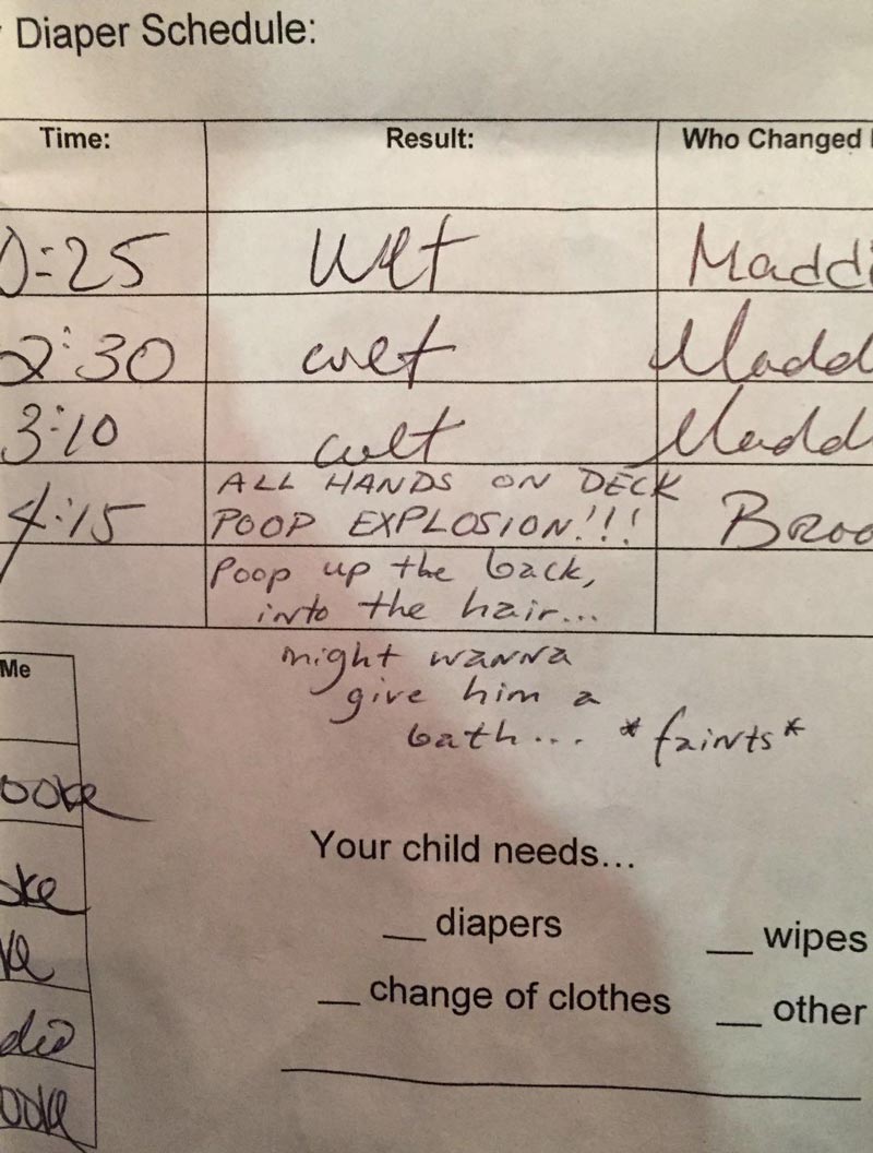 My friend’s kid’s diaper report from daycare ... *faints*