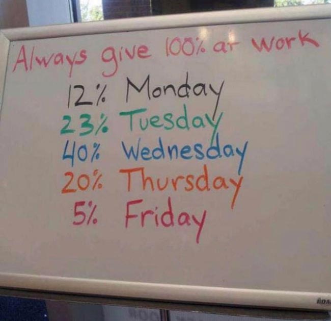 Always give 100% at work
