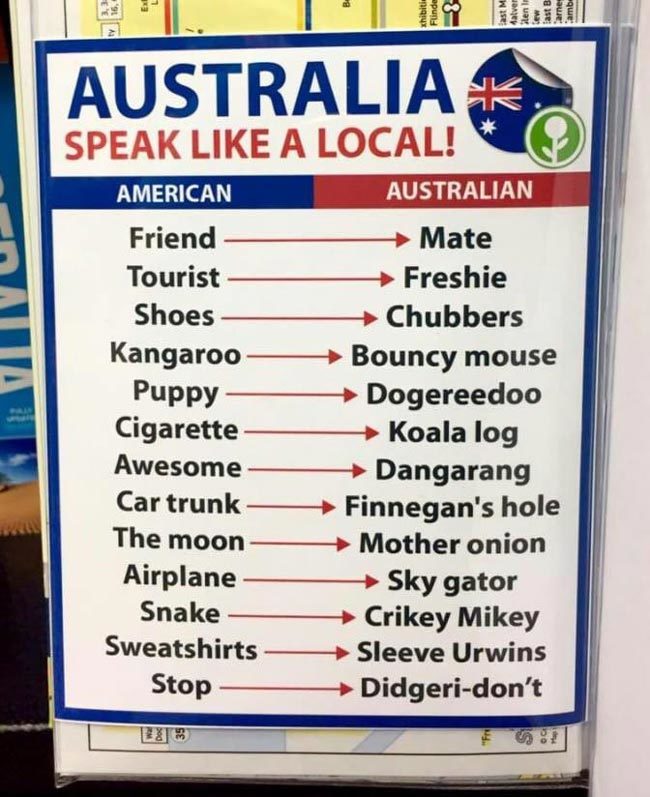 Australia Speak like a local!