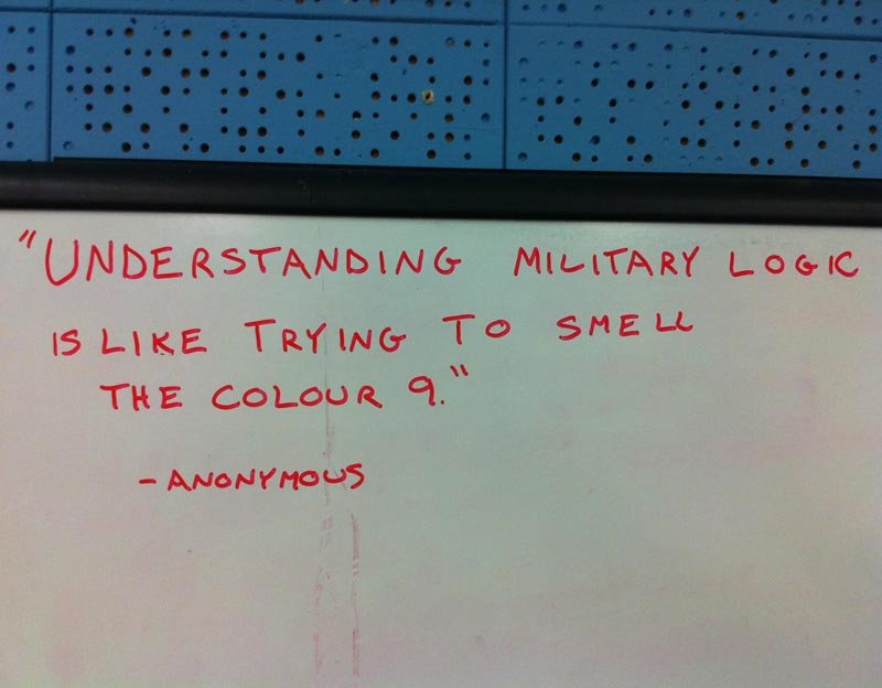 Understanding Military Logic