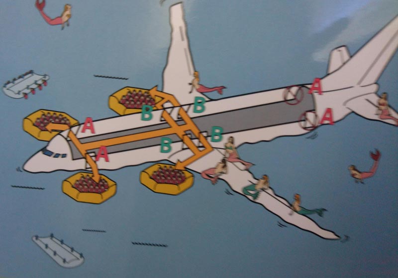 Emergency plane landing = mermaids. This is a genuine safety card from Jin Air