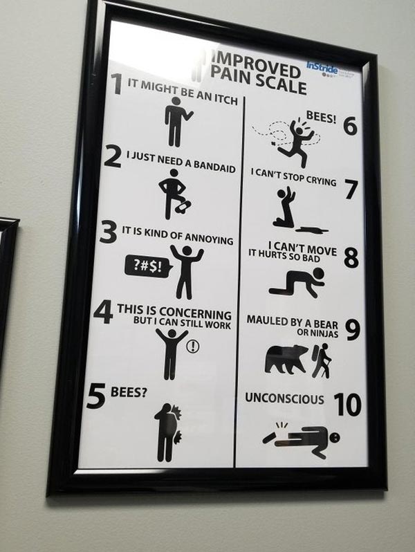 This pain scale at my doctor's office