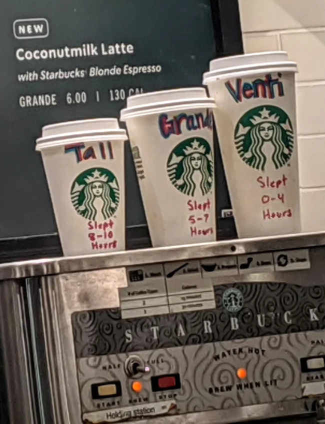 Coffee size guide, spotted at the Las Vegas Convention Center