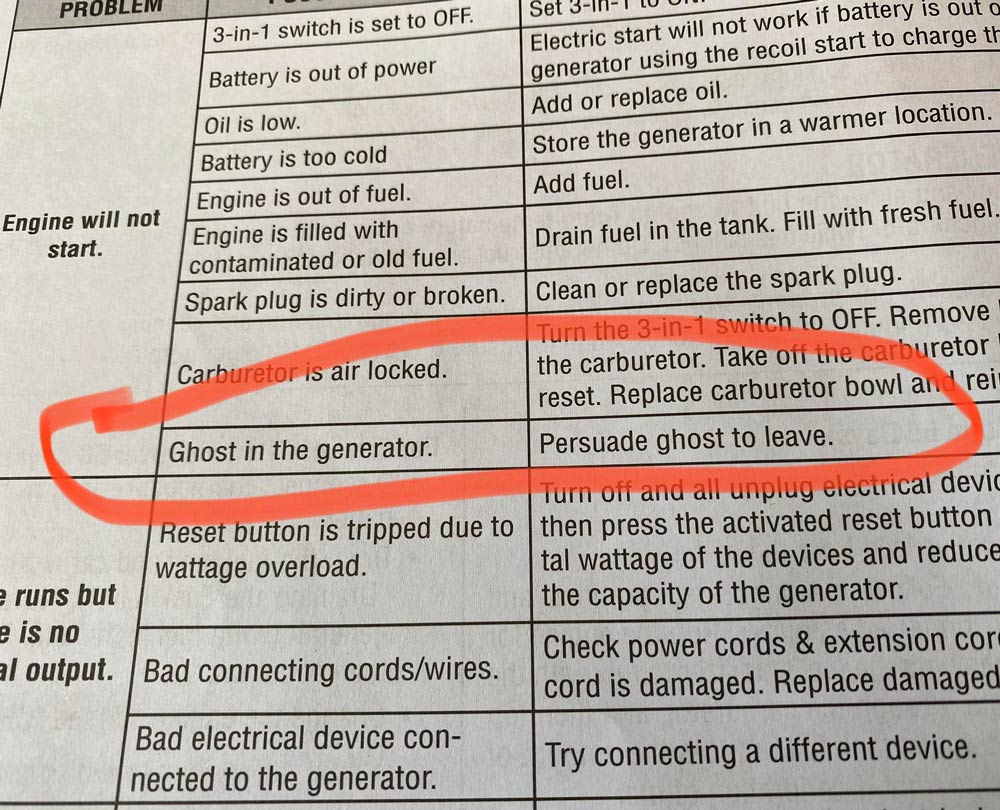 Bought a new generator and found this in the problem solving section of the instructions