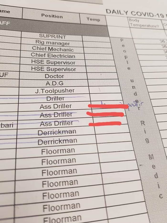 Our company did a list of all the personal