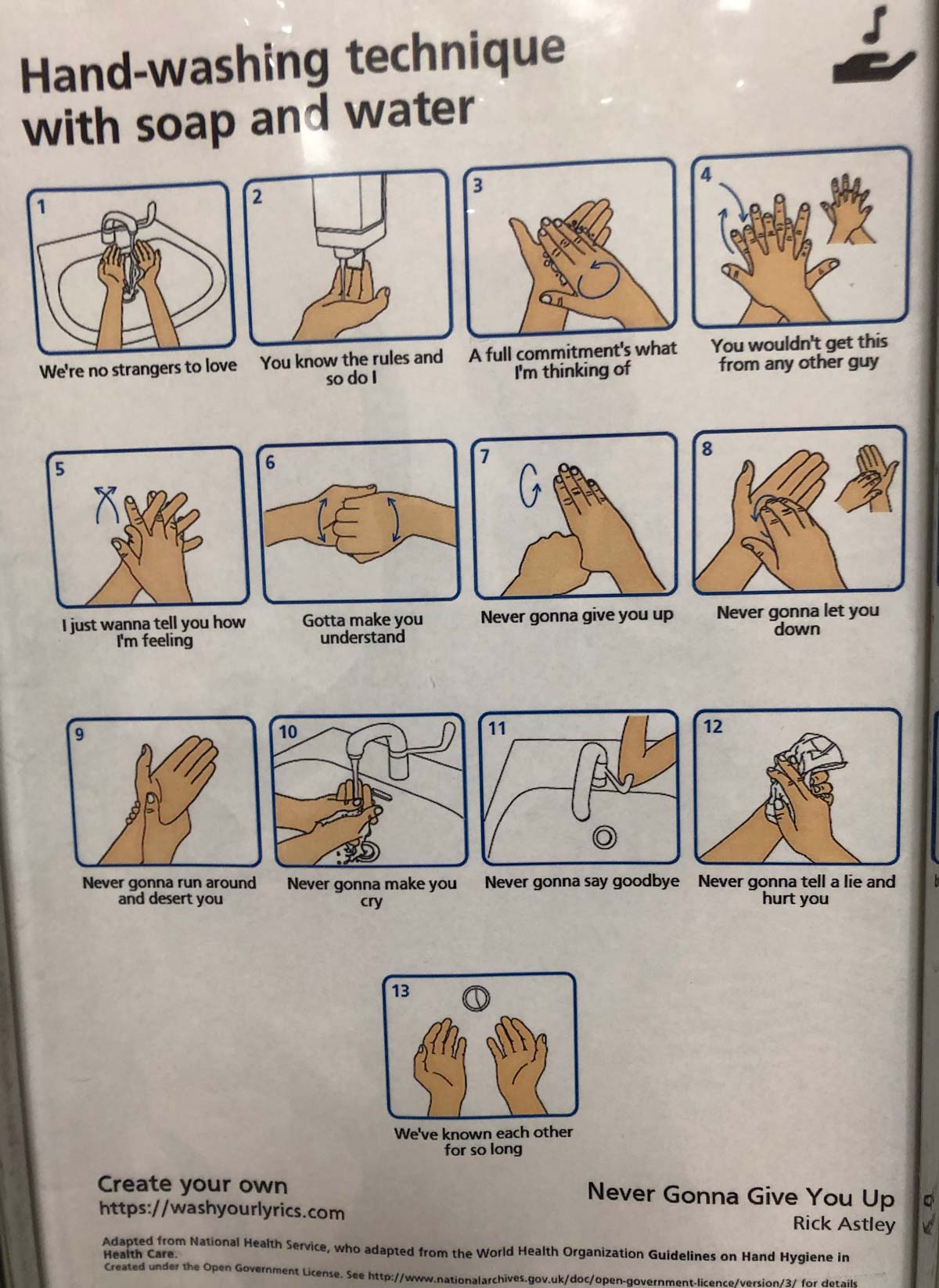 Hand-Washing Technique