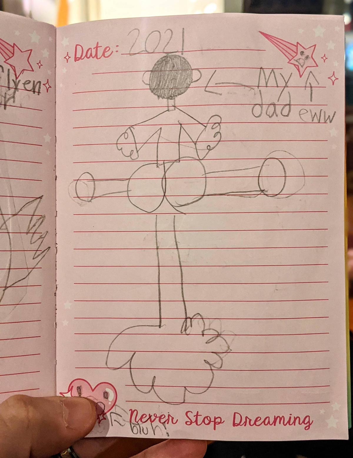 My daughter drew a picture of me today. Have to say, it is pretty accurate!