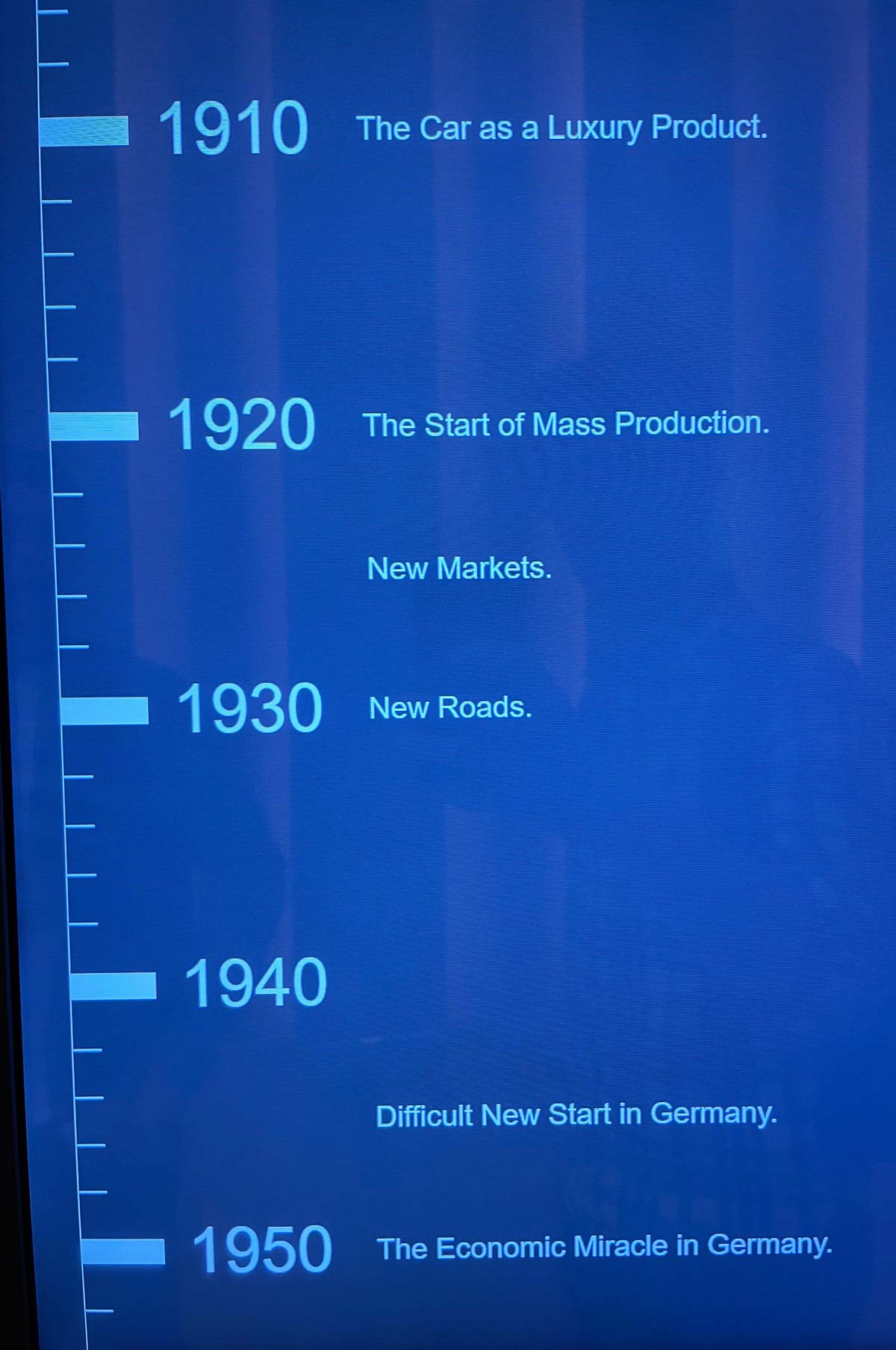 Timeline in the BMW museum in Munich