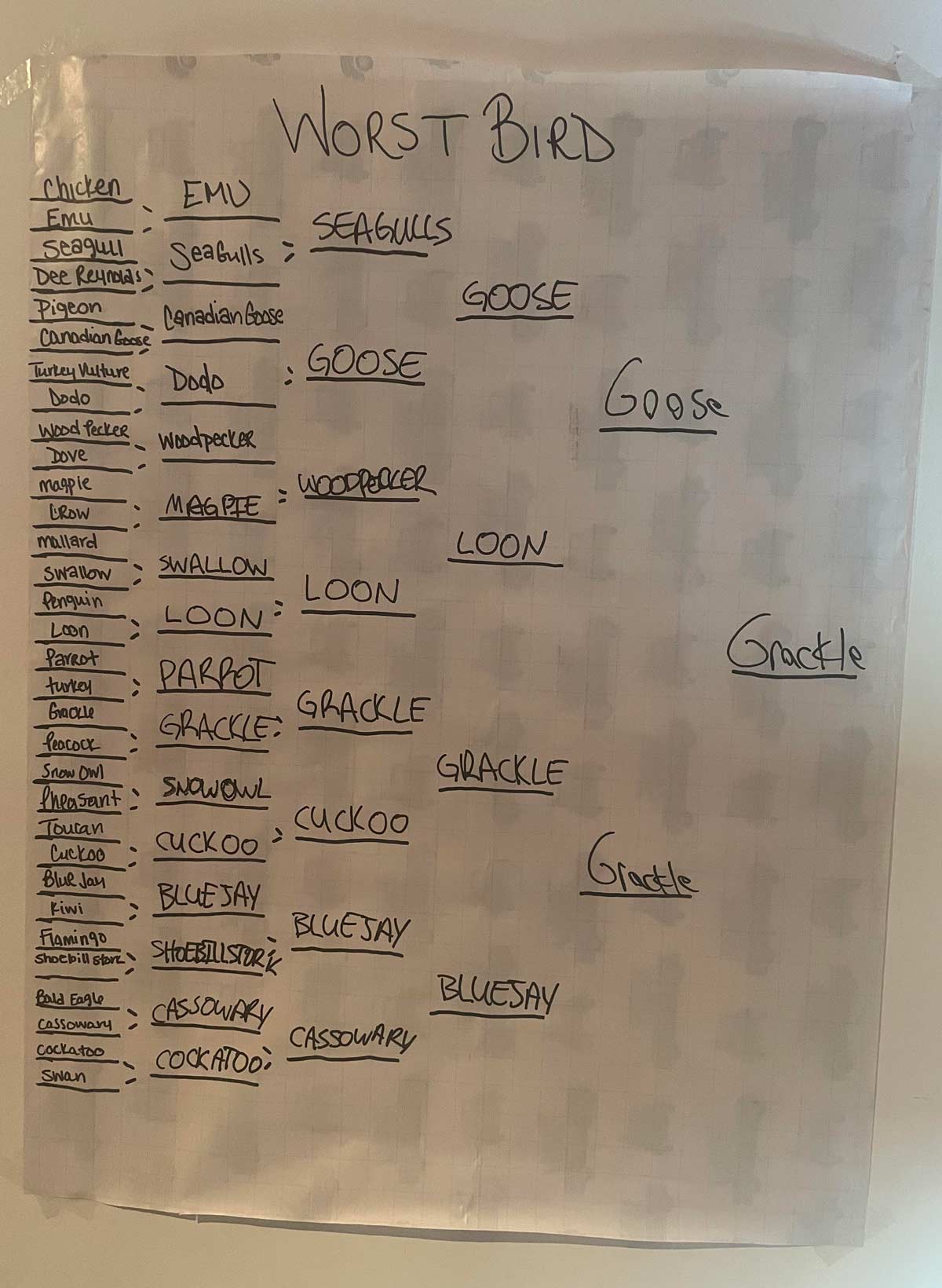 My family does brackets for holidays, this was our Christmas bracket