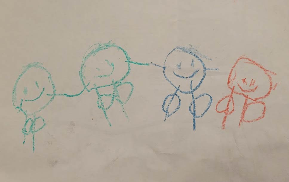 My 4-year-old daughter's masterful depiction of people with knees