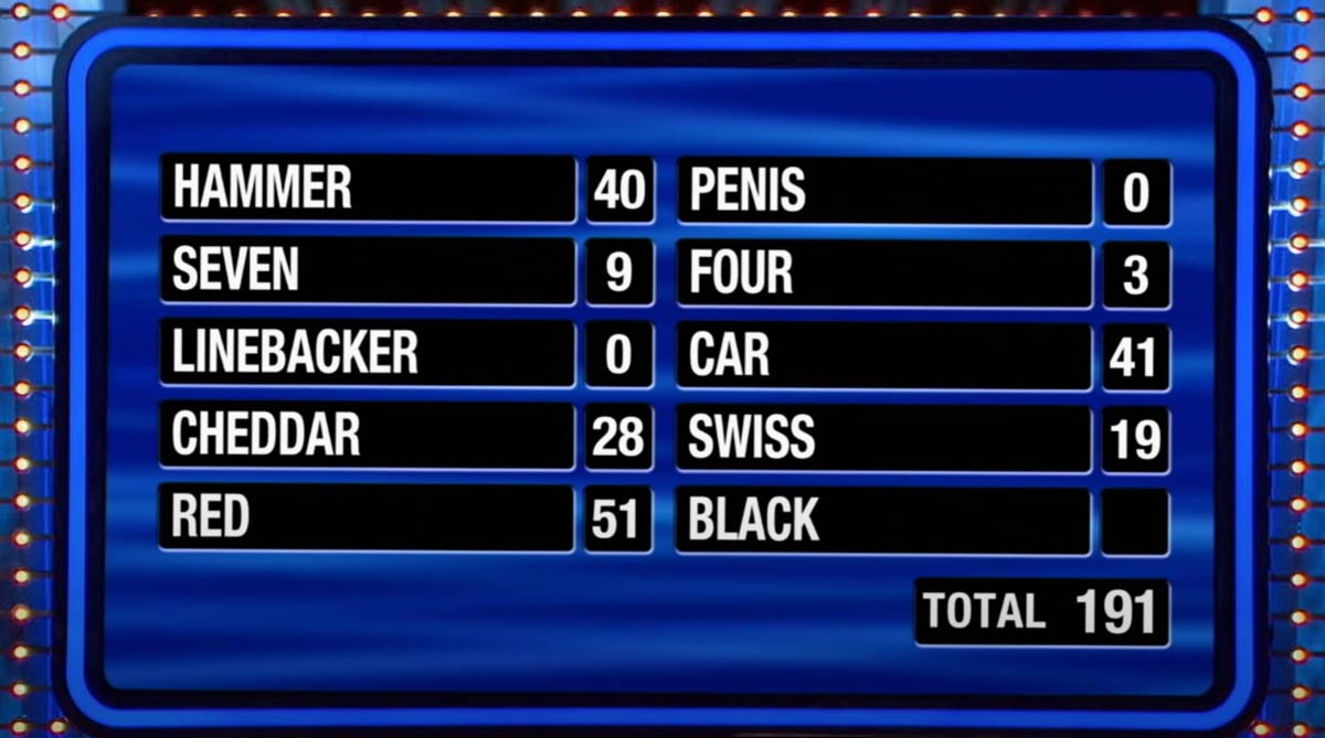 Family Feud, Fast Money, What could have possibly been the Question for #1?