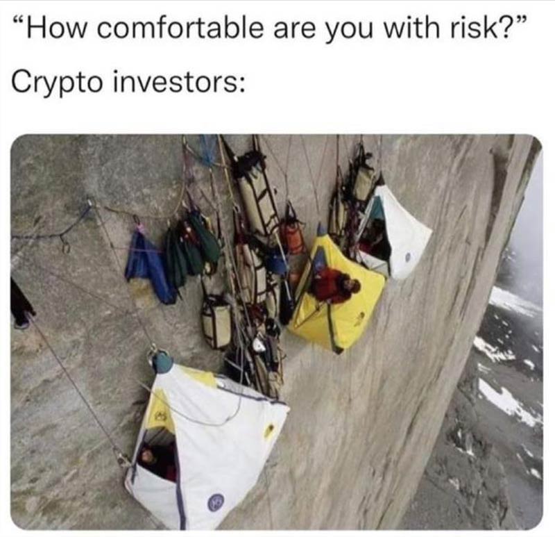 How comfortable are you with risk