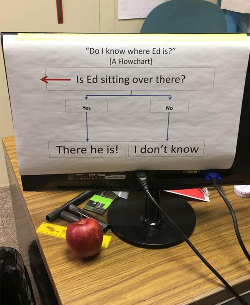 Where's Ed?