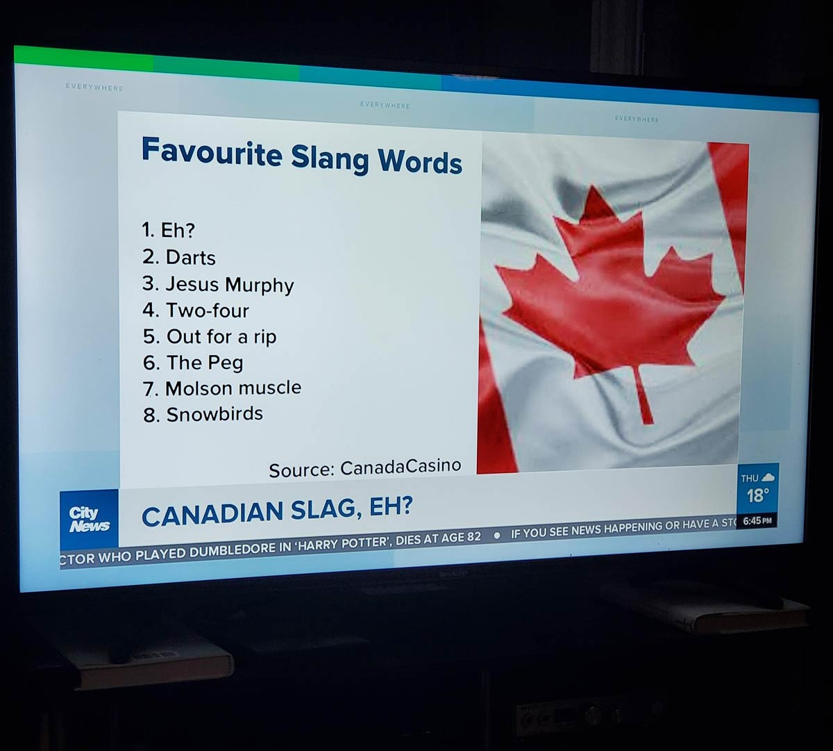 Canadian slang, Eh?