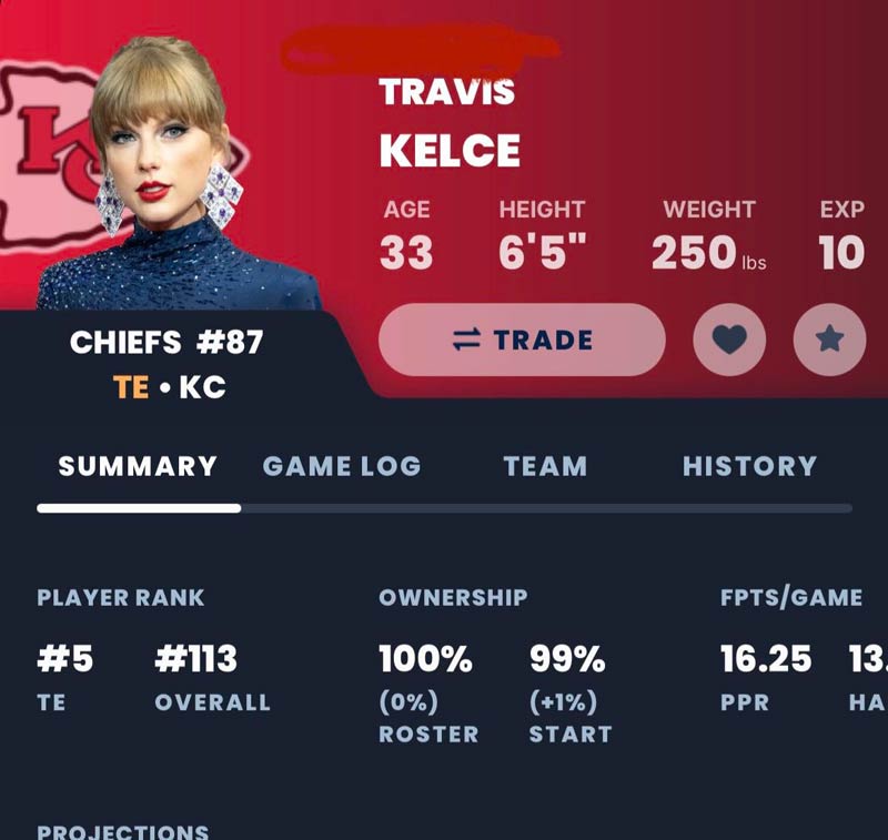 My fantasy football app has replaced Travis Kelce’s photo with Taylor Swift