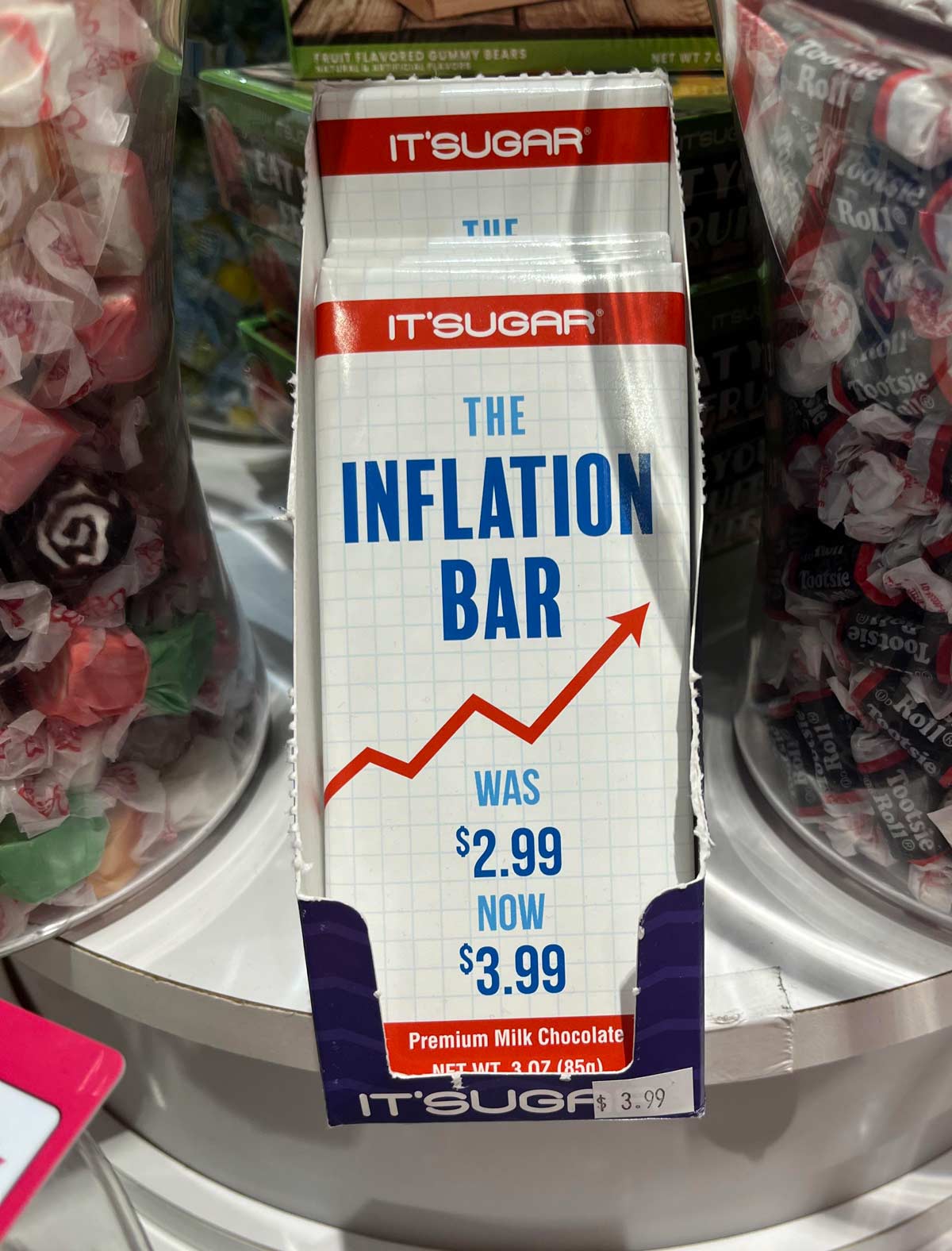 The Inflation Bar