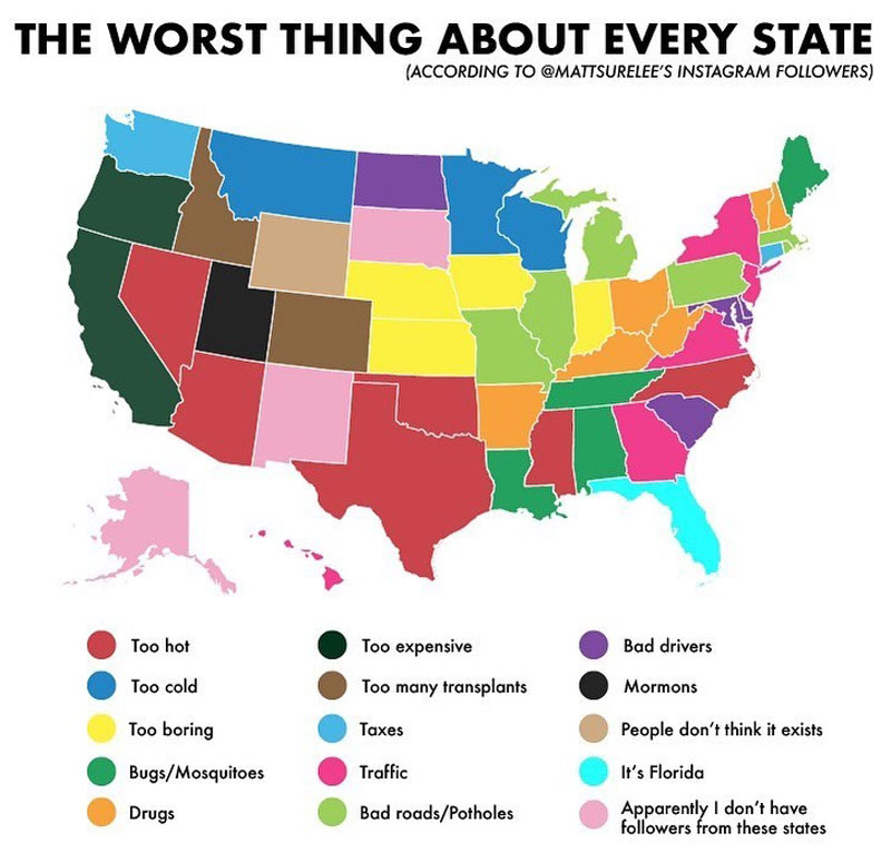 The worst thing about every state