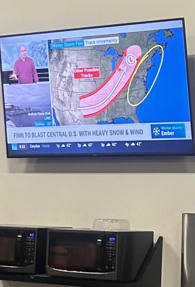 Local weather report on workplace television
